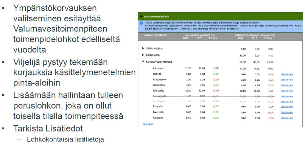 Päätukihaku Haettavat