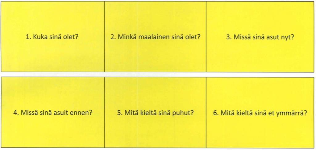 7 6. Missä kaupungissa asuit ennen? Minä asun nyt Hämeenlinnassa. Minä asuin ennen Helsingissä. Missä kaupungissa sinä asuit ennen? Opettaja näyttää lappua (Missä kaupungissa asuit ennen?