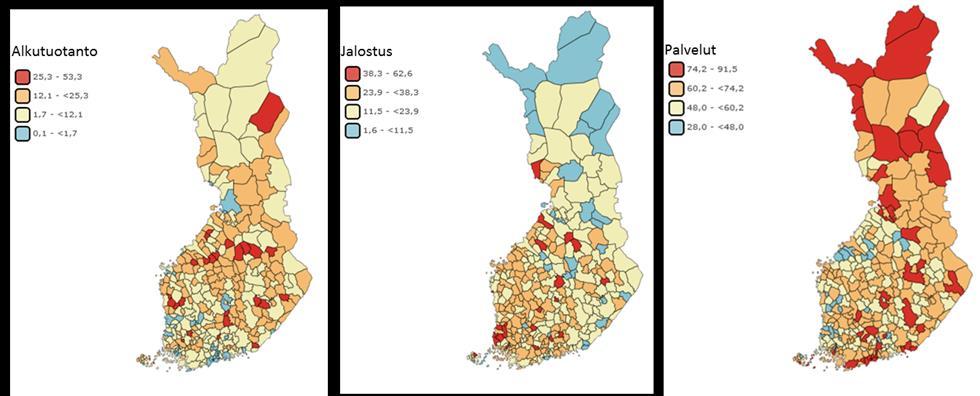 Elinvoima tulee monesta eri lähteestä Alkutuotannon, jalostuksen ja