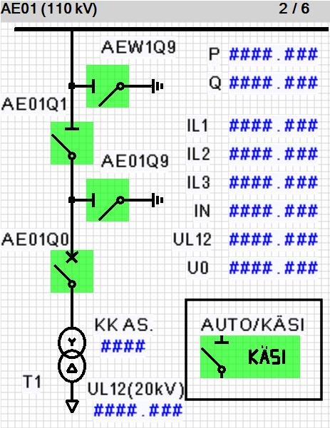 61 käsittely (alaluku 7.3.2). Lisäksi logiikassa luotiin sisäinen master/slave -tilatieto (alaluku 7.1.7).