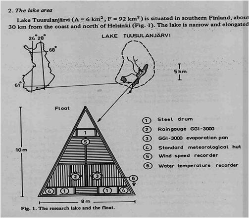 Todellinen haihdunta, Monteith+Rijtema missä a =ilman tiheys, =psykrometrivakio, =vesihöyrypainekäyrän kaltevuus, r s = pintavastus, r a =aerodynaaminen