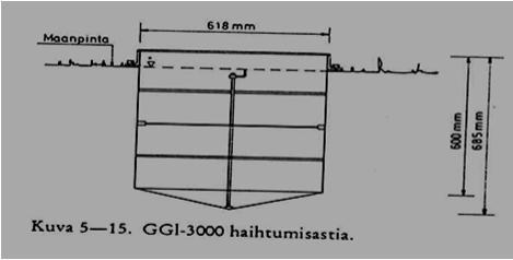 T.Huttula 17 Astiahaihdunnan ja PET:n