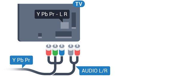 Yhdistä YPbPr-liitäntöihin (vihreä, sininen, punainen) vastaavanväriset kaapelin liittimet. Käytä Audio L/R -kaapelia, jos laite tuottaa myös ääntä. 6.4 6.
