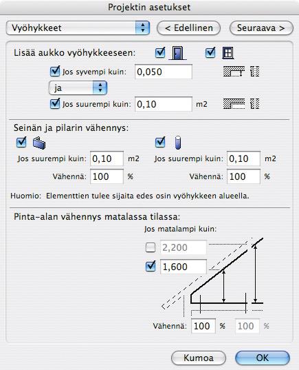 Nämä arvot ovat aina parillisia, kun taas palkkien asetuksissa niille annettavat prioriteettiarvot ovat aina parittomia. Näin toinen on aina hallitseva.