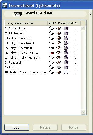 KO. - 7 4.2 Tasoyhdistelmät Tasoasetus-ikkunan vasemmassa osiossa näkyvät tasoyhdistelmät. Tasoyhdistelmiin tallennetaan muistiin erilaisia tasoasetuksia.