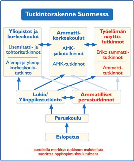 Siiä vill y pij riijärjyä, pij iäljä ä yillliä li. Trviv iid hii Trviv iid hii ri i rij pil iilä i, hä i i vilä v i prid.