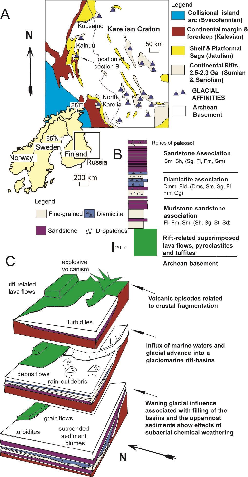 Glaciomarine sedimentation in rift-basin / Repeämäaltaan glaciomarininen sedimentaatio 46