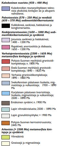 5 Lisää