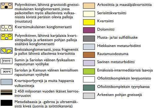 muodostumien