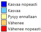 Tarkasteluun kuuluneista 204 ammatista 36 oli Hämeen tasolla sellaisia, että niissä arvioitiin olevan pulaa hakijoista seuraavan puolen vuoden aikana.