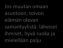 Millaisia toiveita sinulla on asumiseesi liittyen? N = 16 Vastaajat pitivät tärkeänä itsenäisesti omassa kodissa asumista.