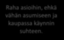 Millaisiin asioihin tarvitset tukea tulevaisuudessa? Kaikkein eniten vastauksissa korostui tuen tarve raha-asioiden hoitamiseen. Seuraavaksi eniten vastaajat nostivat esille tuen asumisessa.