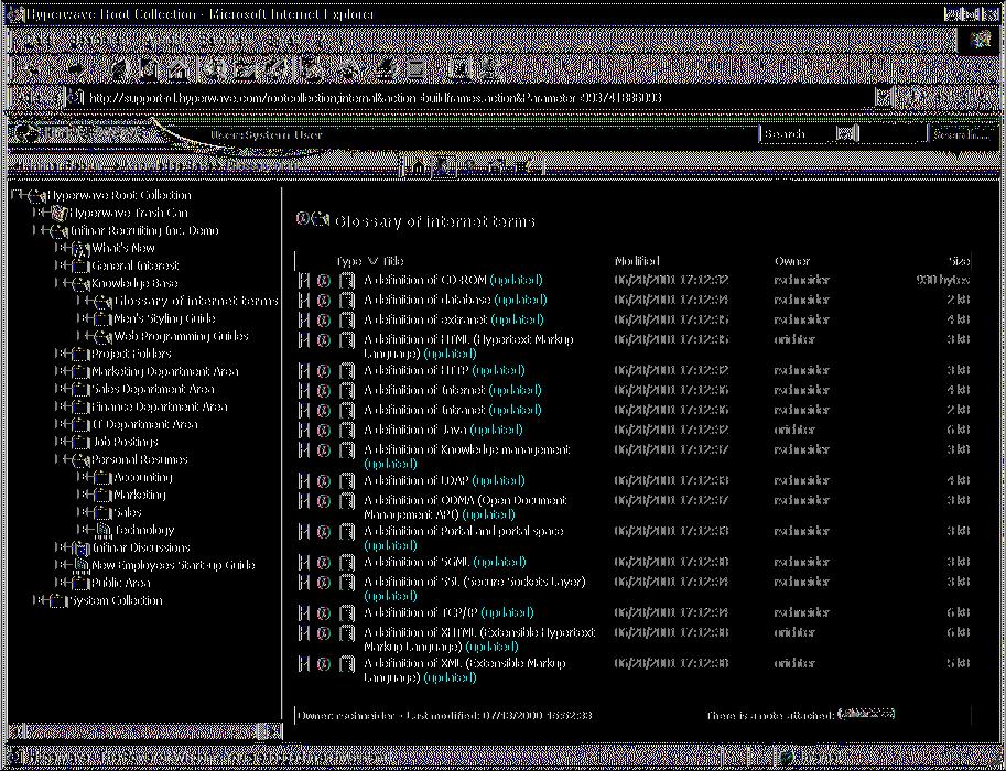 11 Kuva 4: Hyperwave eknowledge Suite ([Kap01a]) että ww:n salliva