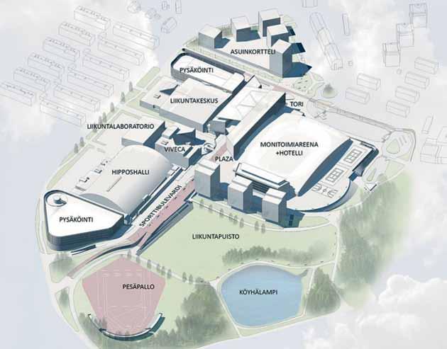 29 Hippos valmistuttuaan 2020; monitoimiareena