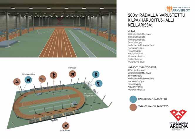 38 sa, koska kannateltavana ei olisi vain vesikatto vaan myös jäähallin lattiarakenteet.