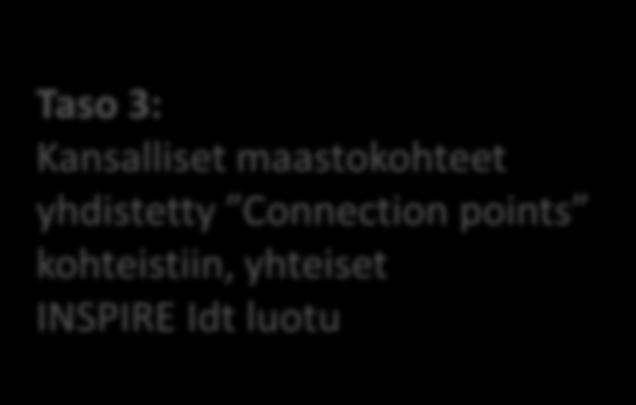 maastokohteet yhdistetty