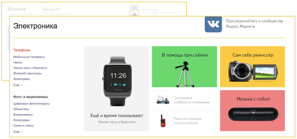 Yandex.