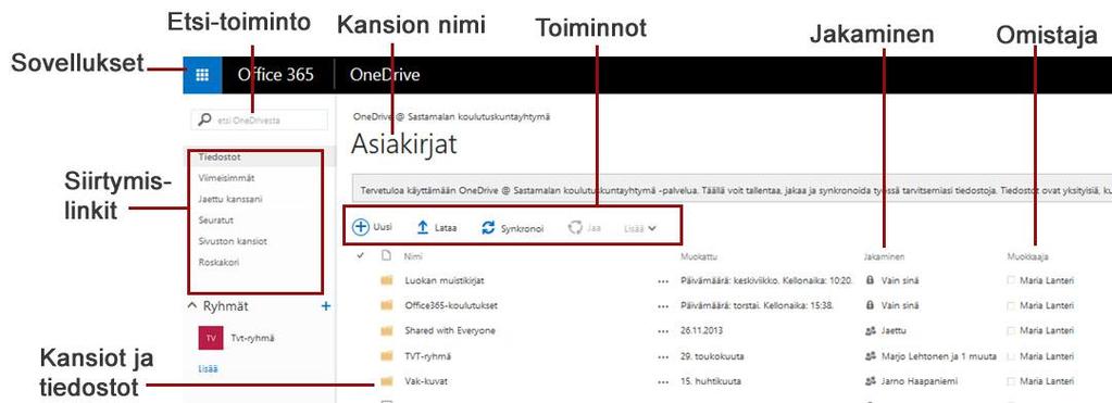 52 KUVA 31. OneDrive -tallennustilan näkymä ja toiminnot.