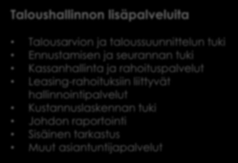 TAHE-palvelutarjoama Taloushallinnon peruspalvelut (sis.