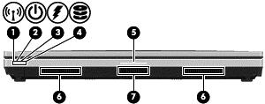 Edessä olevat osat Osa Kuvaus (1) Langattoman yhteyden merkkivalo Valkoinen: sisäinen langaton verkkolaite, esimerkiksi langaton lähiverkkolaite (WLAN) ja/tai Bluetooth -laite, on toiminnassa.