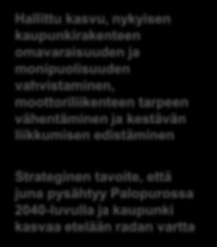 laajenemisalueena (etelä kasvusuuntana ratkaistu 1990-luvun yleiskaavassa)