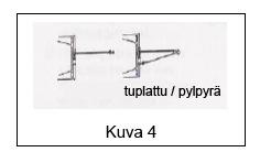 VINSSAUS-/KIINNITYSTEKNIIKAT Etsi sopiva puunrunko tai lohkare ankkurointipisteeksi. Käytä aina ankkuriliinaa tai ketjua koukun kiinnittämiseksi.