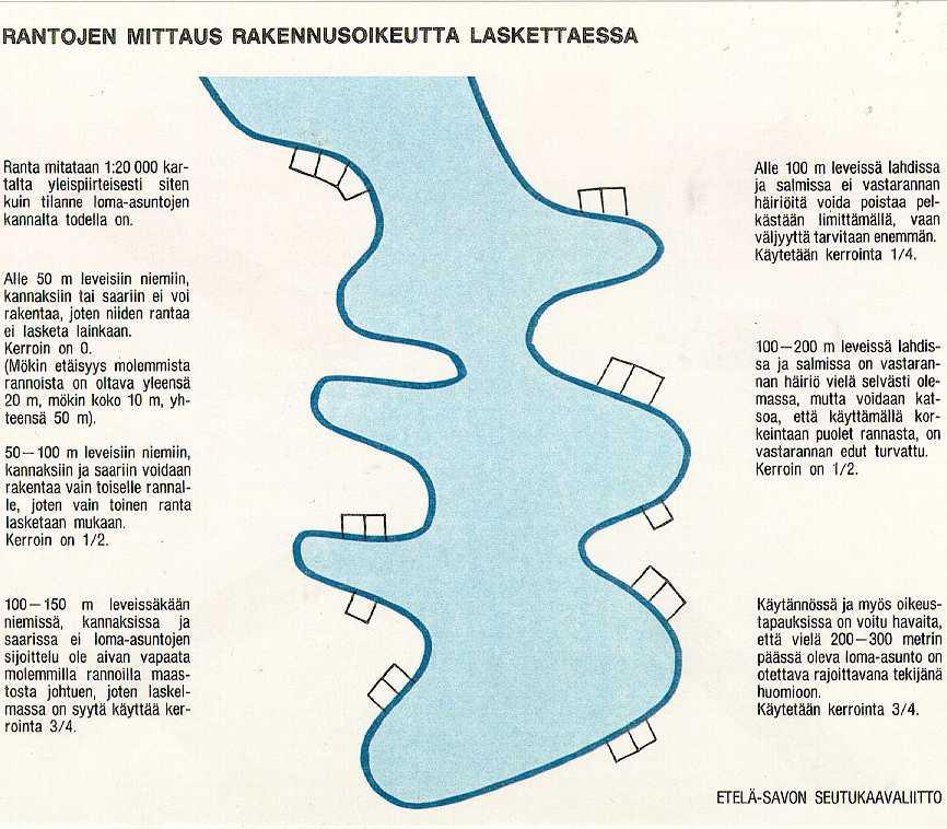 Poikkeukset mitoituksesta Poikkeukset, jolloin mitoitusta ei käytetä eikä uutta rakennusoikeutta myönnetä: Mikäli tila on hankittu ja