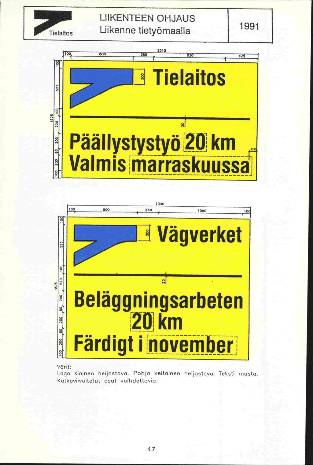 LIIKENTEEN OHJAUS 1 Tielaitos Pääl IystysIyöL2Olkm g Va 1 m is [marraskuussa 1 J] Vägverket Beläggningsarbeten [201km Färdigt i