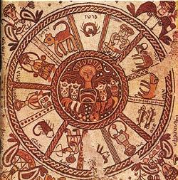 Näyttelyn pyöreät kalenterit Kristittyjen talonpoikien ajanpyörä Bartholomeus Angelicus, De Proprietatibus Rerum.