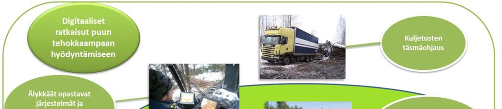 laitos. Se voi käyttää raaka-aineenaan suoraan metsästä tulevan energiapuun lisäksi myös metsäteollisuuden sivuvirtoja, kuten sahanpurua ja kuorta.
