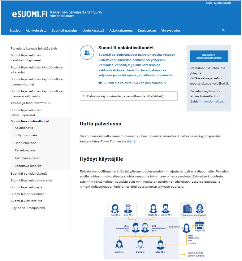 Tukimateriaali esuomi.fi/asiointivaltuudet 1. Yleiset: Palvelukuvaus Käyttöönoton ohjeistus Käyttöehdot 2.