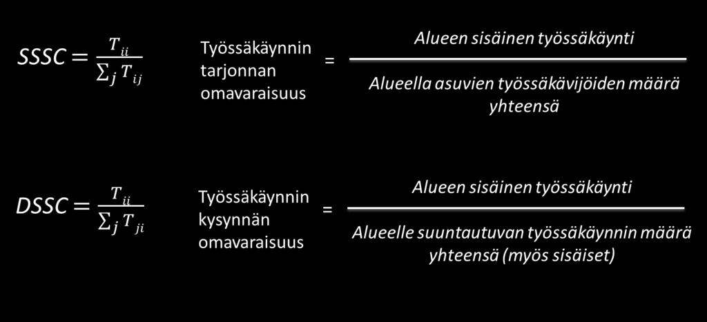 Muita usein käytettyjä koon mittareita ovat alueella asuvien työssäkävijöiden määrä yhteensä (alueella ja sen ulkopuolella työssäkäyvät yhteensä) ja alueella työssäkäyvien määrä eli käytännössä