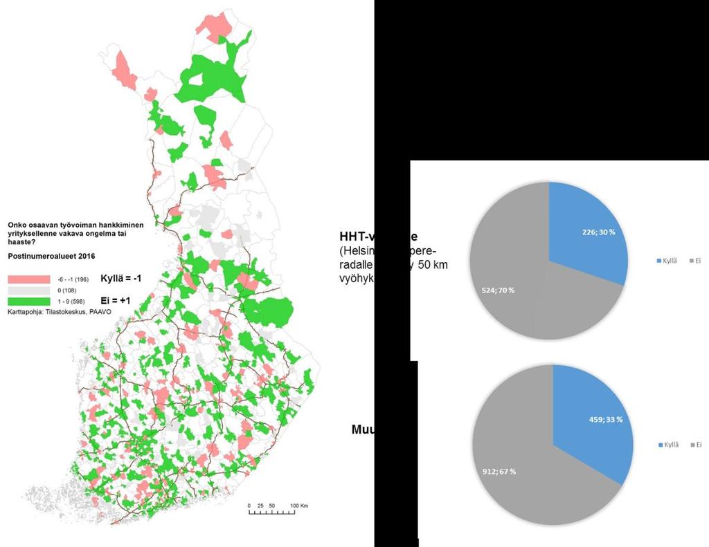Kuva 64. Yritysten näkemys työvoiman hankkimisen haasteista. HUOM! Kartalla on esitetty keskiarvo postinumeroalueella sijaitsevien yritysten vastauksista.