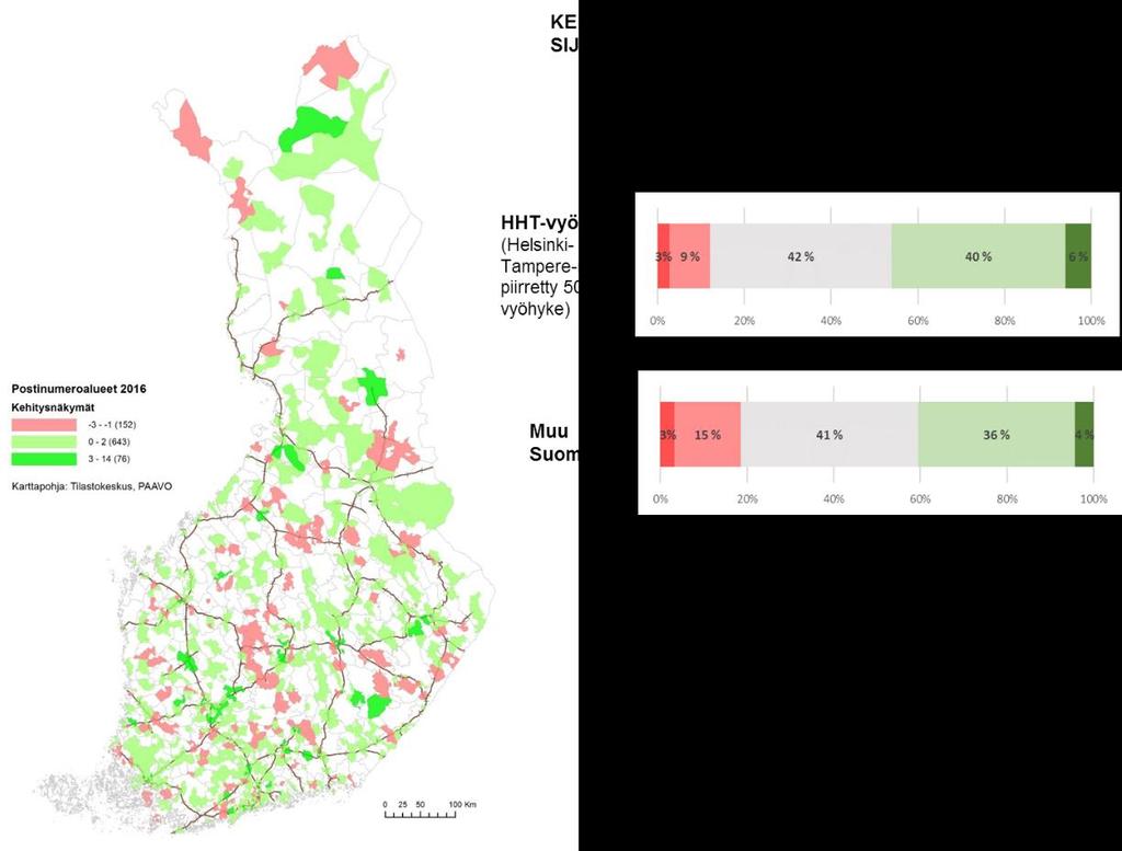 Kuva 65. Yritysten näkemys kehitysedellytyksistä nykyisen sijaintikunnan alueella. HUOM! Kartalla on esitetty keskiarvo postinumeroalueella sijaitsevien yritysten vastauksista.
