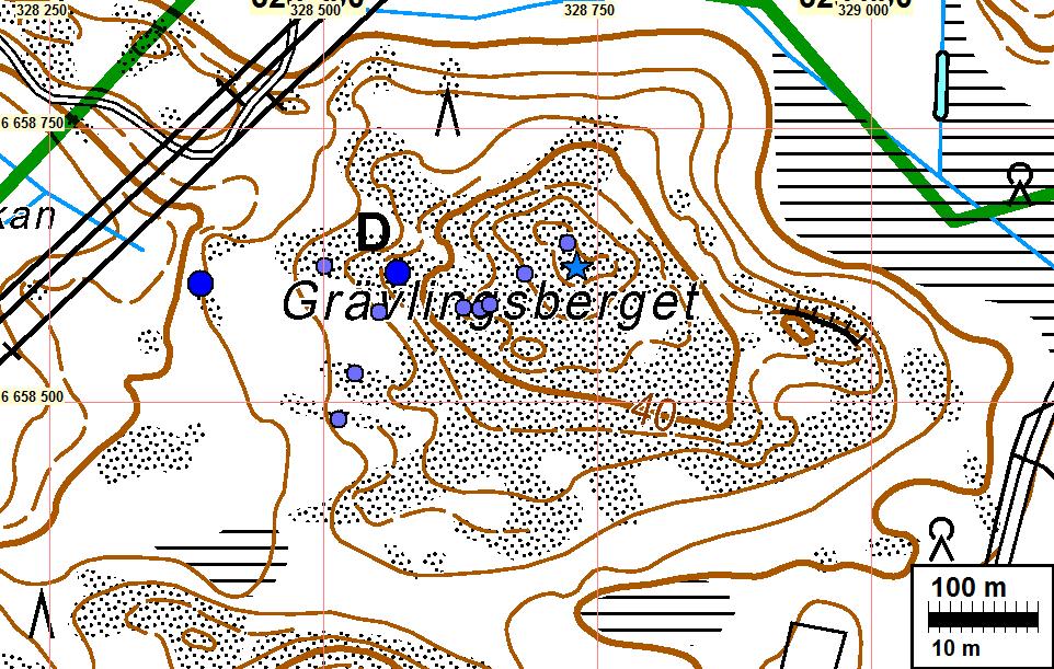 31 D, Rajamerkit Grävlingsberge:in laella ja lakialueen länsiosassa on rajamerkkejä ja niihin liittyviä viisarikiviä sekä kivirivejä. Alueella ei nykyisin ole mitään rajoja.