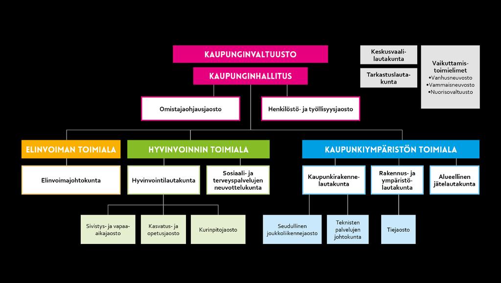 1.3 Yleinen ja oman alueen taloudellinen kehitys 1.3.1. Yleinen taloudellinen kehitys Maailmantalouden näkymät ovat aiempaa vaisummat.