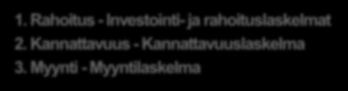 Liiketoimintasuunnitelma Laskelmat