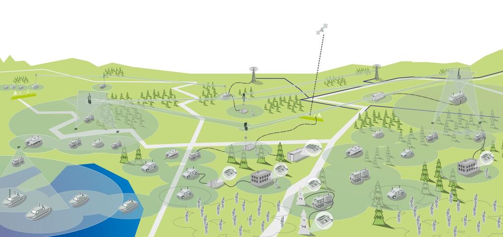 Defense & Security: Tactical Communications Tuotteet