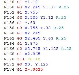 postprosessointi; cl-file käännetään NC-koodiksi - konekohtainen postprosessoriohjelma Koneistuksen suunnitteluprosessi (Catia):