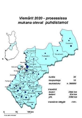 Viemärit 2020 -prosessi: