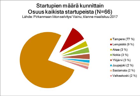 maksullisesta