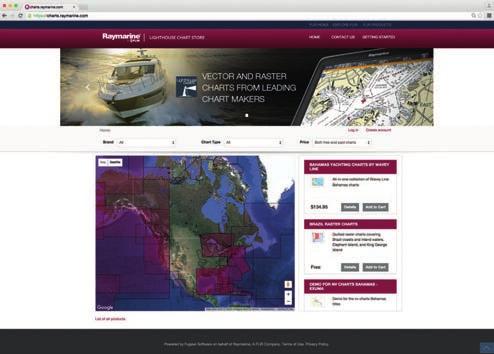 KARTTAKAUPPA VEKTORI- JA RASTERIKARTAT JOHTAVILTA KARTTAVALMISTAJILTA Osoitteesta charts.raymarine.