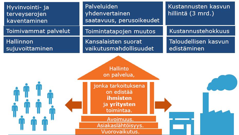 MIKSI JA MITÄ