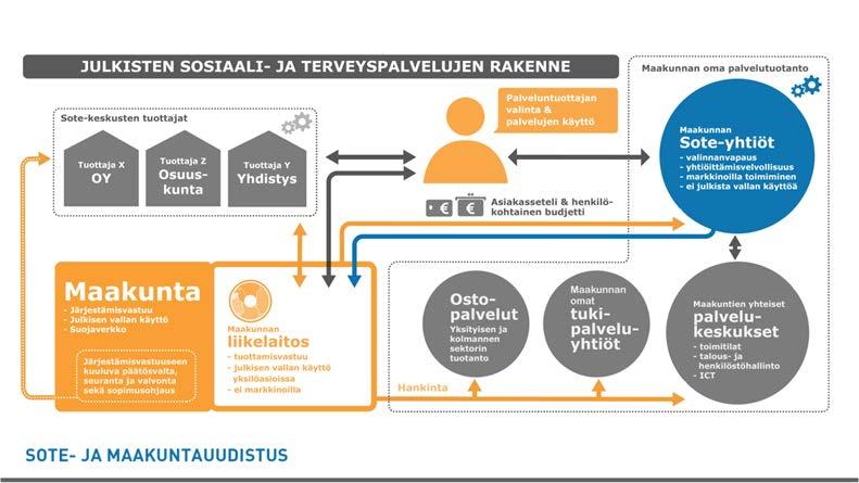 17.3.2017 Työterveyslaitos