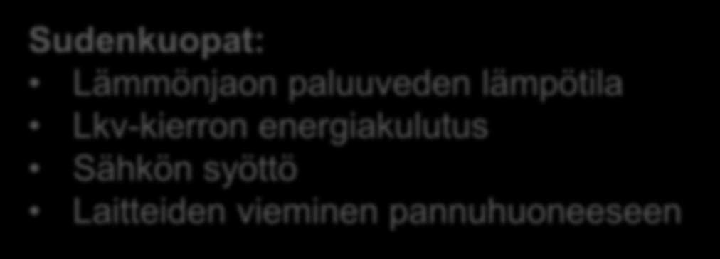 Sähkö: Maalämmön mitoitus, 1. Tiedonkeruu Suuret kohteet Pääsulakkeen koko (öljy- ja kaukolämpötilat)? Mikä on kiinteistön nousujohdon koko?