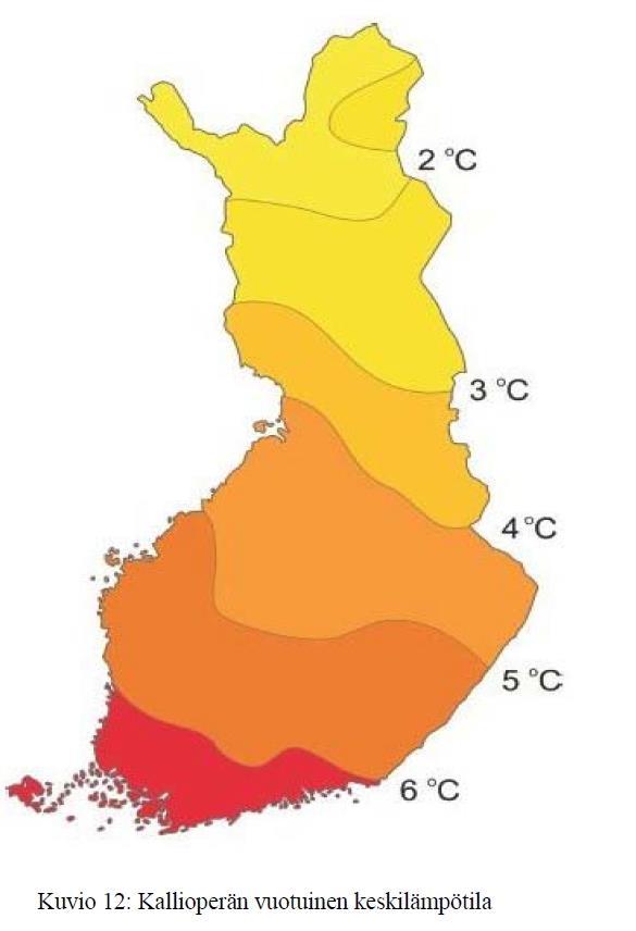 lämmönjohtamiskyky