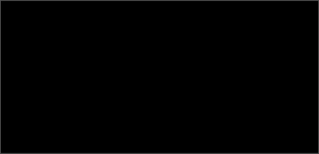 Esimerkki: Simulointikehys 13 <<framework>> SimulationFW Muunneltava kehys <<interface>> Creature setmyworld(world) show() getx(): int gety(): int move() interact(creature) growold() die() * World