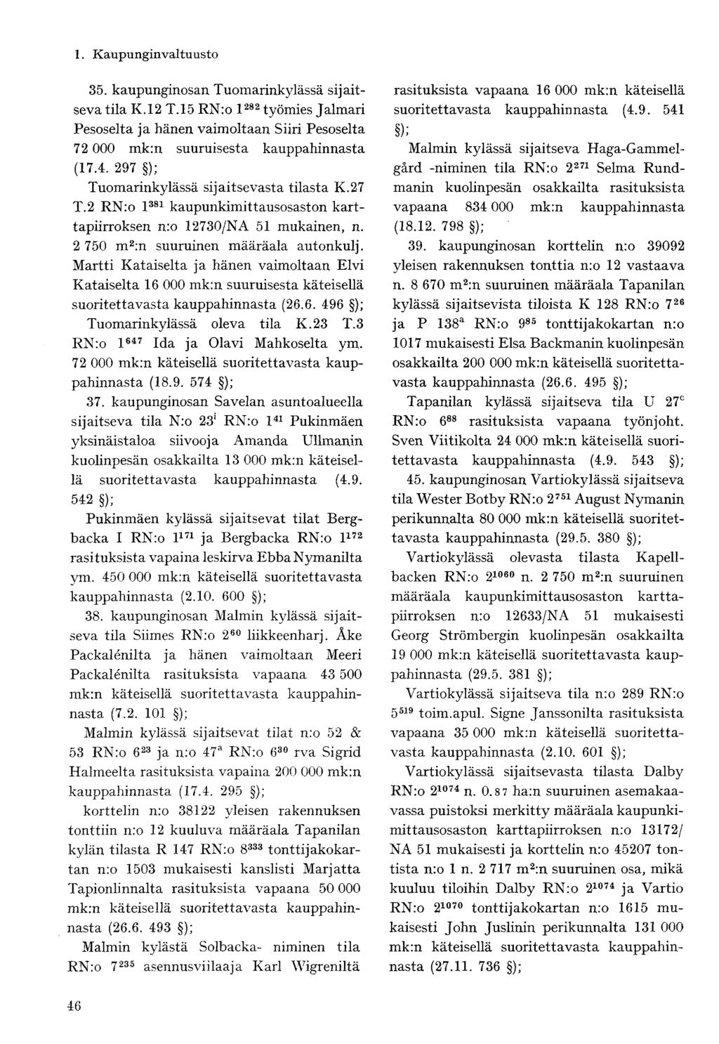 35. kaupunginosan Tuomarinkylässä sijaitseva tila K. 12 T.15 RN:o l 282 työmies Jalmari Pesoselta ja hänen vaimoltaan Siiri Pesoselta 72 000 mk:n suuruisesta kauppahinnasta (17.4.