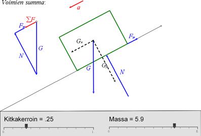 fi/dimensio Tässä esimerkki geometrian konstruktiosta, jossa kolmio piirretään harppityökalun