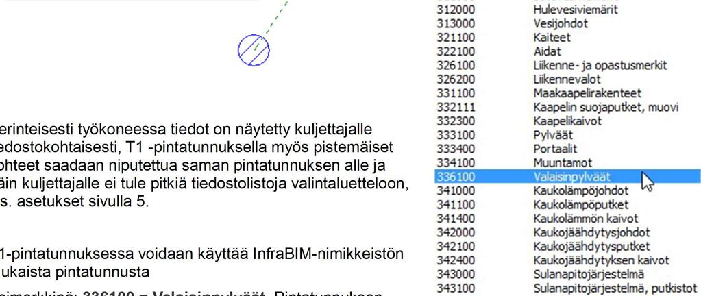 T1-pintatunnuksessa voidaan käyttää InfraBIM-nimikkeistön mukaista pintatunnusta Esimerkkinä: 336100 = Valaisinpylväät.